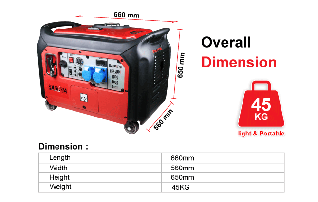 3.5kw inverter generator dimension